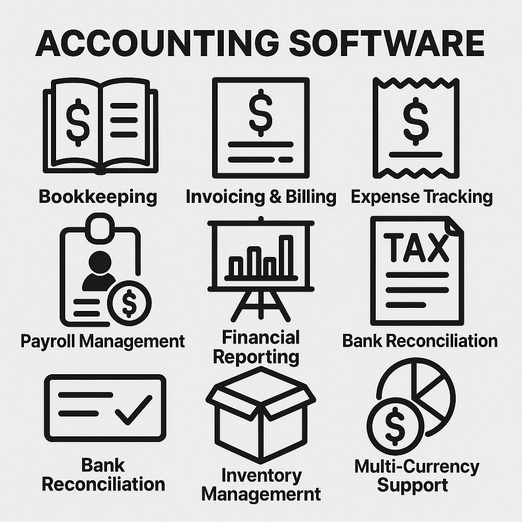 accounting